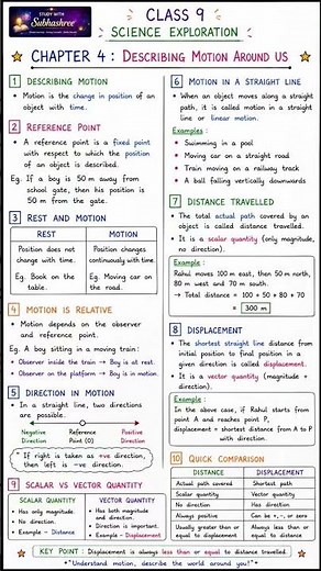 Class 9 Science Chapter 4 Exploration | Describing Motion Around Us | #ncert #science#free