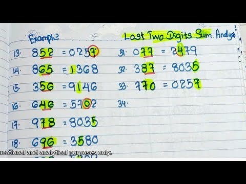 Last Two-Digits Sum Analysis