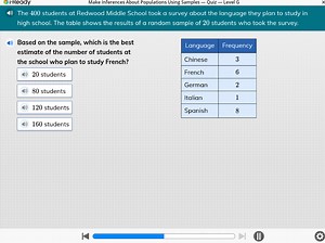 i-ReadyMake Inferences About Populations Using Samples - Quiz ... | Filo