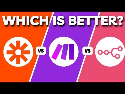 Zapier Vs Make.com Vs N8n | Which Automation Tool Is Better? (2026)