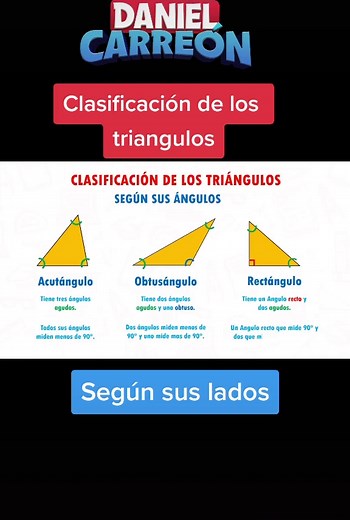 Clasificación de los triángulos según sus lados 😎 #math #clasesdemate #aprendeentiktok #matematicas #teamcarreon #danielcarreon #ProudToBe #aprendecontiktok #tiposdetriangulos