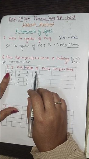#maths#PYQP BCA1stSem#DS #fundamentalsoflogic#logical connectives and truth table#tautology