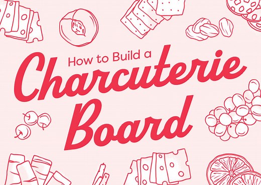 What Is Charcuterie?