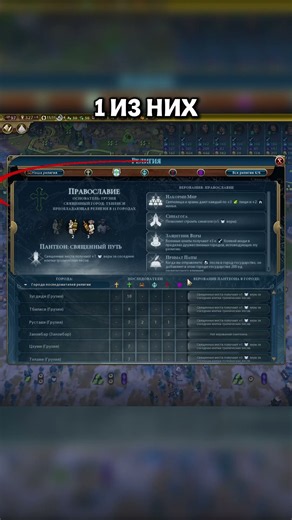 ВТОРОСТЕПЕННЫЕ ВЕРОВАНИЯ ДЛЯ РОССИИ В CIV 6 #civ6 #стратегия #civilization6 #games