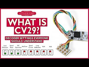 What does CV29 really do? | DCC Settings Explained