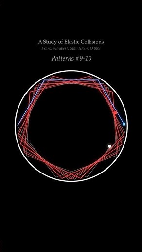 The Pure Geometry of Sound (Schubert's Serenade Patterns #09-10) #satisfying #simulation #schubert