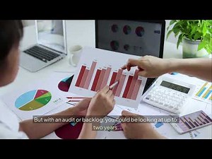 PERM labor certification processing time in 2025