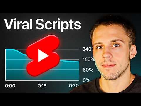 How I Script 100 VIRAL Shorts in Minutes with AI