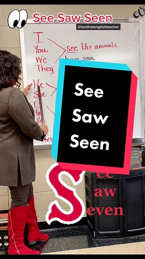 Understanding Past Tense in English Grammar