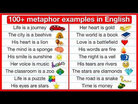 100+ metaphors list🤔 | What is a metaphor? | List of similes in English | Learn with examples