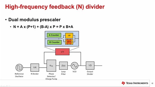 Phase lock loop building blocks - Part 1
