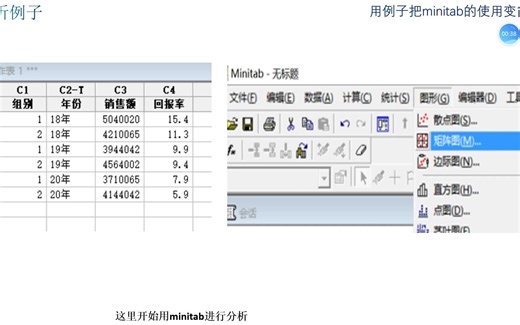 图表：矩阵图的制作：用例子把Minitab使用变简单