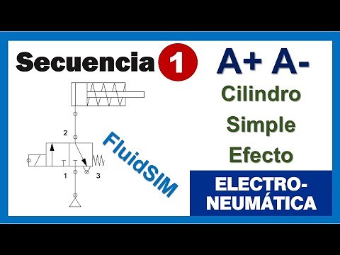 Secuencia 1: A+ A- [Electroneumática]