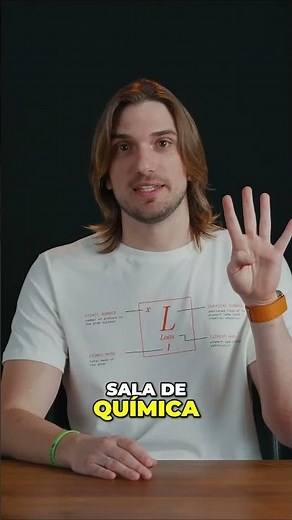 Descubra os Mistérios dos Orbitais Atômicos O que são e como funcionam #CienciaTodoDia