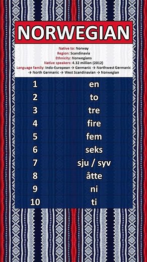 NUMBERS IN THE NORWEGIAN LANGUAGE