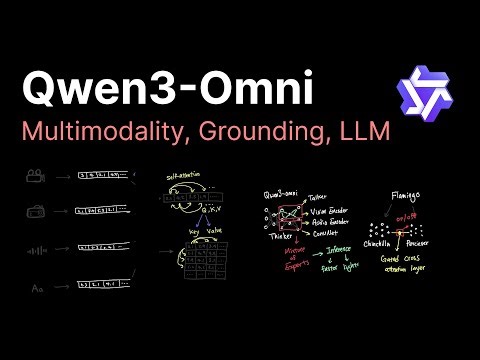 Qwen3 Omni | Multimodality, Grounding, LLM