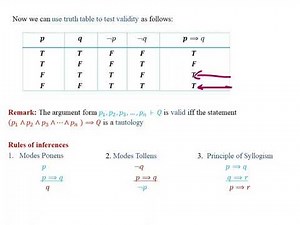 Argument deduction form | Test for validity, | Rule of Inferences Maths for Freshman Students Part 5
