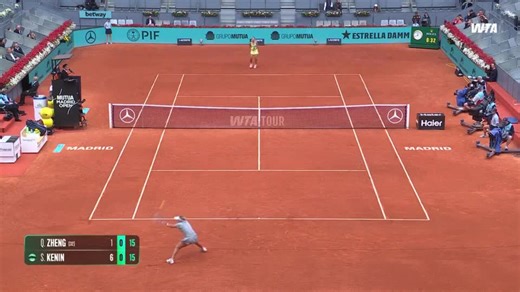 Zheng recovers from first-set loss to best Kenin in Madrid second round