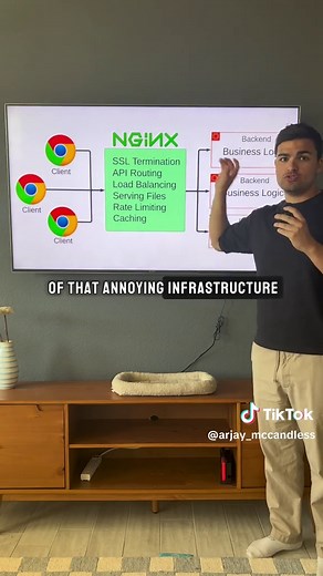 Understanding NGiNX: Simplifying Your Backend Management