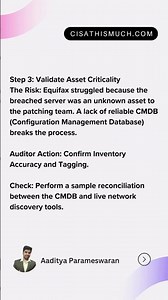 Equifax Breach Explained in 5 Minutes | Patch Management Audit Case Study | IT Audit Interview Prep