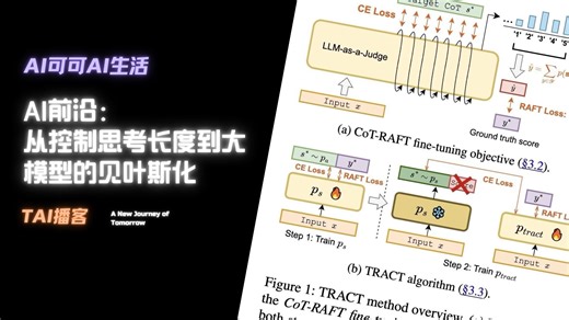 AI前沿：从控制思考长度到大模型的贝叶斯化