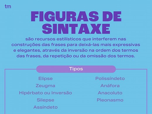 Figuras de Sintaxe: o que são e exemplos
