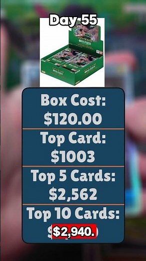 OP-12 Is INSANELY Underrated Right Now… (Day 55) | One Piece TCG