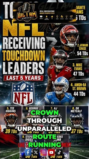 Davante Adams: NFL's RED ZONE KING - Who Wins the Super Bowl? #shorts