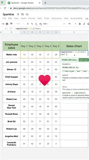 Have you ever used these magical mini charts called Sparklines?