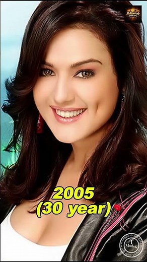 Preity Zinta Evolution (1976–2026)