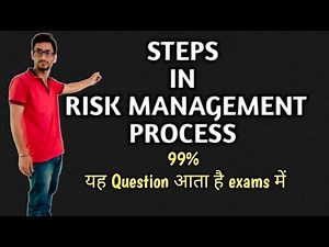 Process of risk management l steps in risk management process l Risk management
