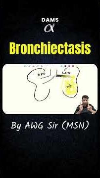 Bronchitis Important MCQ 💯 | Nursing Officer Exam Preparation #shorts
