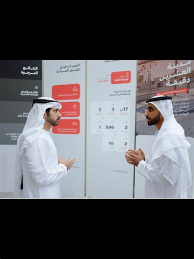 Dubai 10X Initiative: New Projects Approved for Future Growth