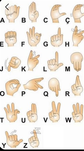 para quem quer aprender libras☆