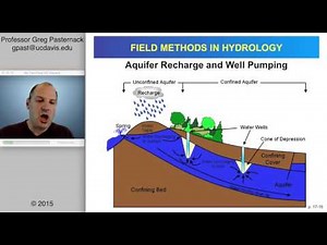 Field Methods in Hydrology, Chapter 17- Groundwater Measurement and Sampling, Part 2