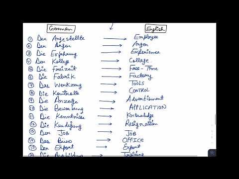 Lecture: 9 German A1 Nouns |A1 German Grammar|