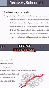 "Learn how to create an effective recovery schedule in project management. Discover strategies for identifying delays, reallocating resources, and adjusting timelines to bring your project back on track." #RecoverySchedule #ProjectManagement #DelayManagement #TimeManagement | Planning Engineer