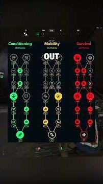 The BEST Skill Tree For Every Playstyle! (Arc Raiders)