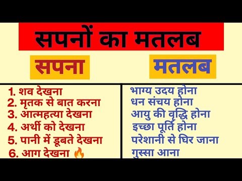 रात में आने वाले सपनों का मतलब क्या होता हैं