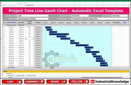 "➡️ Project Time Line Gantt Chart - Automatic Excel Template: https://www.nikunjbhoraniya.com/ ➡️ Join our WhatsApp Group to get this template: https://chat.whatsapp.com/I8P4ptHnqFJFsUnAjj6VbN #tqm #leadership #leansixsigma #leanmanufacturing #vsm #iatf16949 #apqp #ppap #dmaic #quality #sixsigma #iso9001 #qms #kanban #kaizen #pokayoke #pdca #qms #spc #qualitycontrol #qualityassurance #waste #5s #statistics #capa #justintime #7qctools #leantools" | Industrial Knowledge