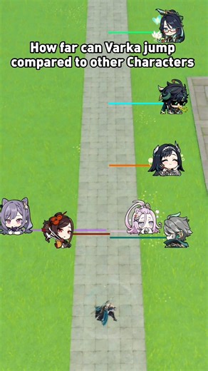 How Far can Varka jump #varka #alice #nicole #genshin