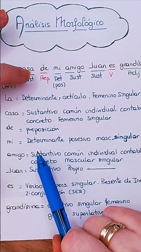 MORPHOLOGICAL analysis