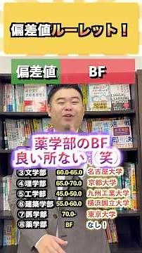 偏差値ルーレット！ #コバショー #大学受験 #shrots #偏差値 ＃BF
