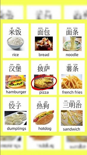 how to learn Chinese language easily! hsk3
