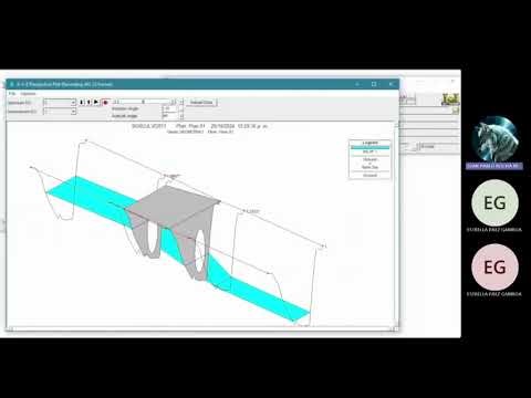 BOX CULVERT - HEC-RAS