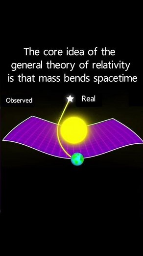 Mass Bends Spacetime: Einstein’s Genius Explained
