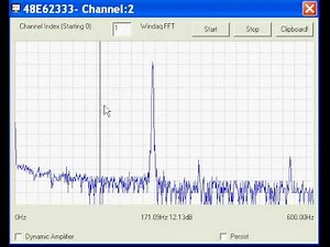 Data Acquisition in Frequency Domain: FFT