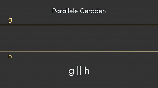 Parallele und orthogonale/senkrechte Geraden – Definition | sofatutor.com