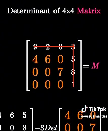 How to Calculate the Determinant of a Matrix (Step-by-Step)