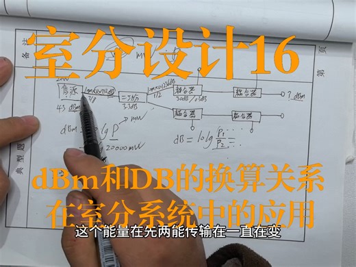 dBm和DB的换算关系，以及在室内分布系统中的运用关系